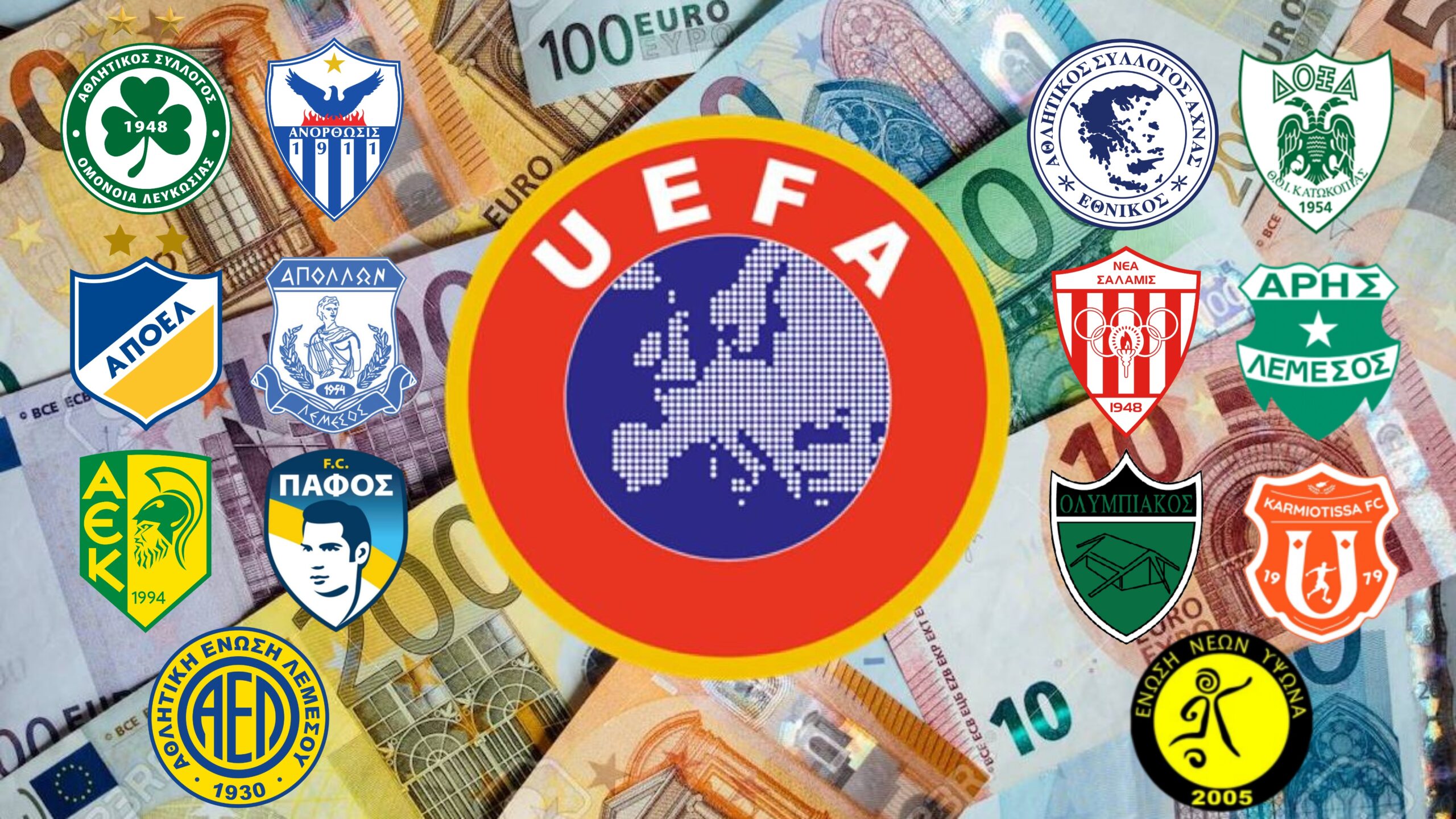 UEFA: Μοίρασε 2.500.000 σε 14 κυπριακές ομάδες – Πρωτιά για Ομόνοια και πόσα πήραν οι υπόλοιποι